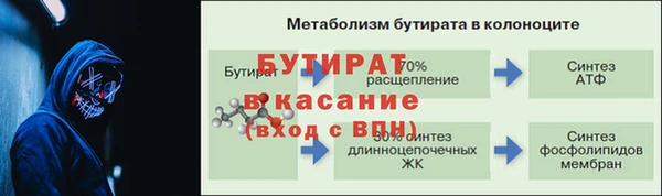 первитин Горнозаводск